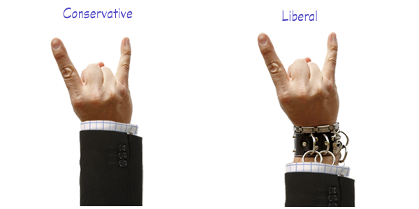 Sign of the horns - conservative vs liberal